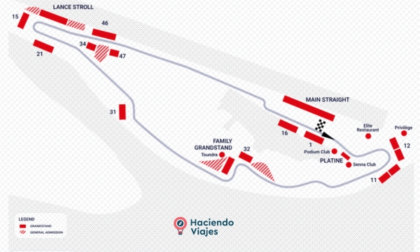 GRAN PREMIO FORMULA 1 CANADA - 5 DIAS